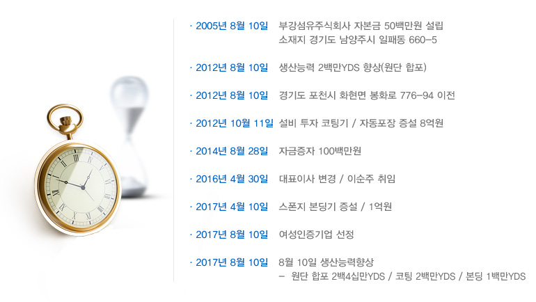 주요연혁